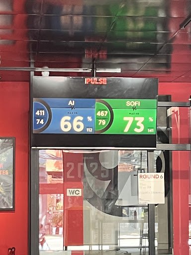 The image shows a scoreboard displaying statistics from what appears to be an indoor sports event or competition.