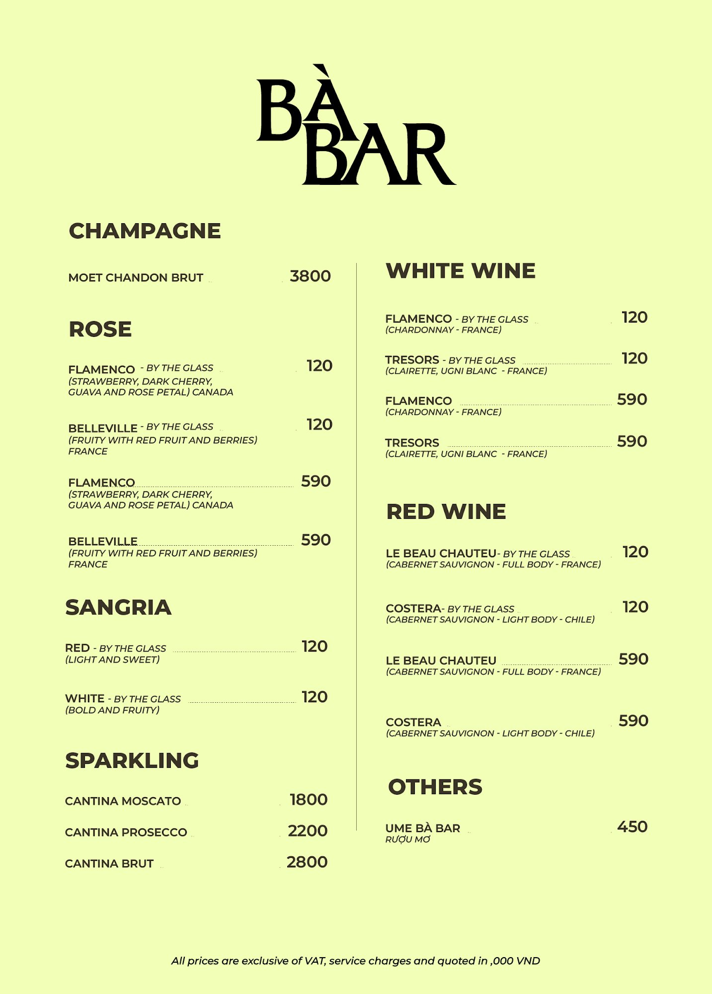 A menu from a venue named 'BÀ BÀ BAR' in Thao Dien, Saigon. It lists various types of wines and champagnes with their prices.