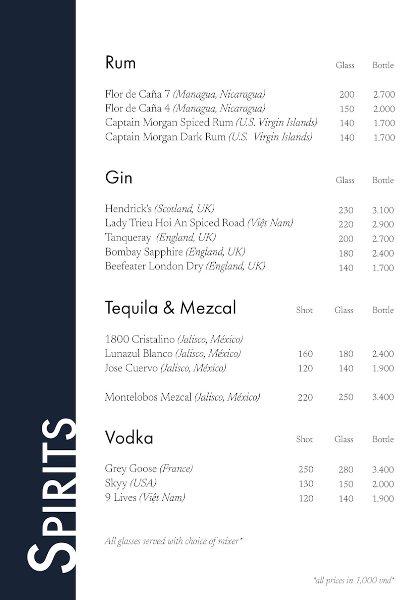 Bardo Cocktails & Arts - Cocktail Bars in Thao Dien