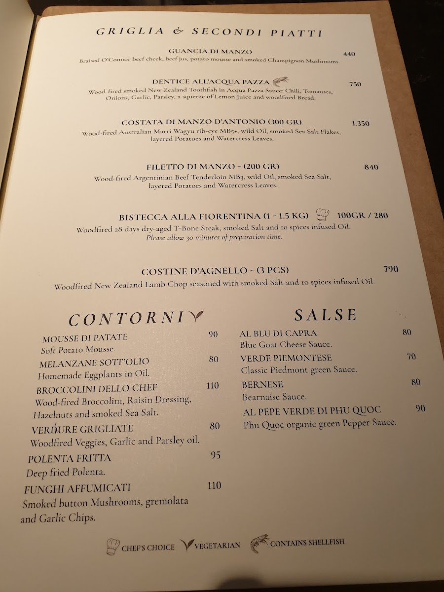 CantYna Thao Dien photo 8 in Thao Dien