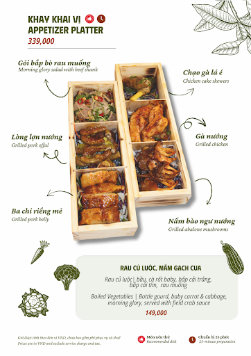 Chuồn - Street food & Drinks photo 6 in Thao Dien