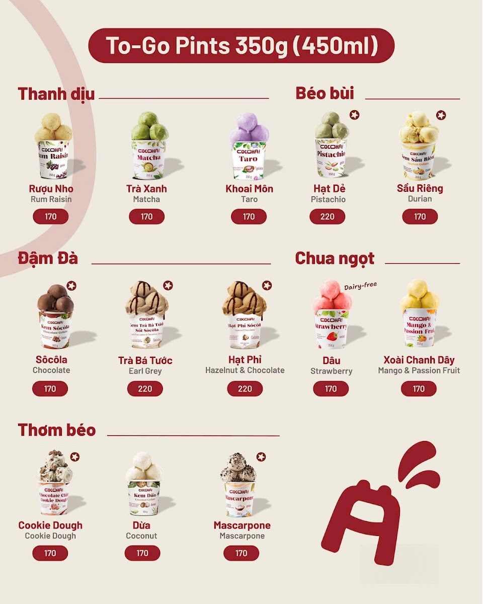 Cocoha Premium Gelato Landmark 81 photo 1 in Thao Dien