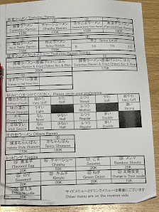 A scanned or photographed page from a menu at Thao Dien in Saigon showing various food items and their prices.