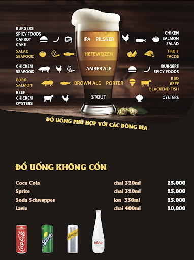 Kho Bia Nhập Tân Cảng photo 5 in Thao Dien