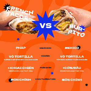M' Bros - Original French Tacos photo 5 in Thao Dien