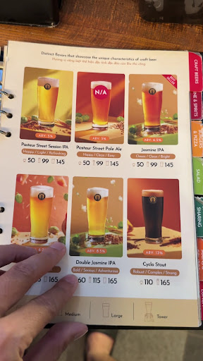 Metropole Taproom – Local Craft Beer by Pasteur Street photo 3 in Thao Dien