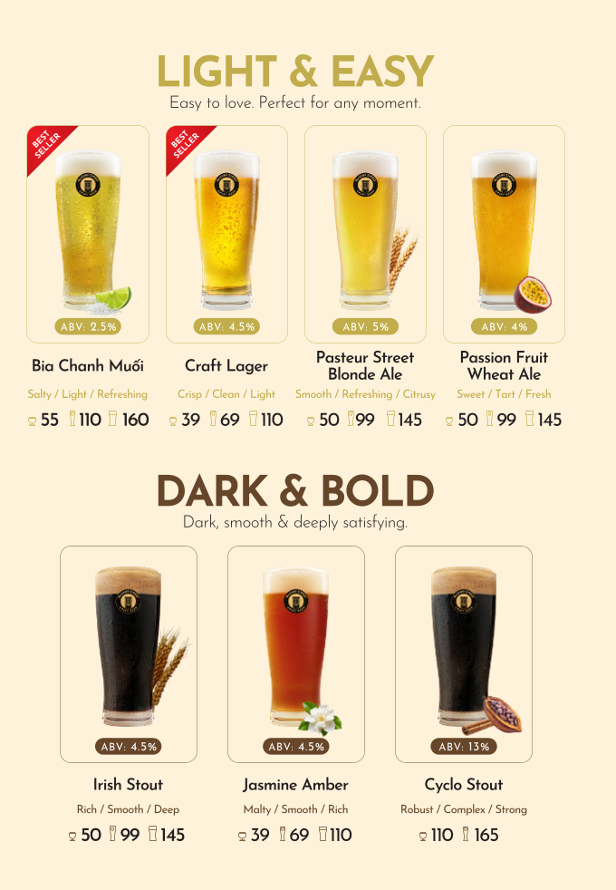 Pasteur Street Craft Beer Thảo Điền - Premium Local Craft Beer in HCMC photo 6 in Thao Dien
