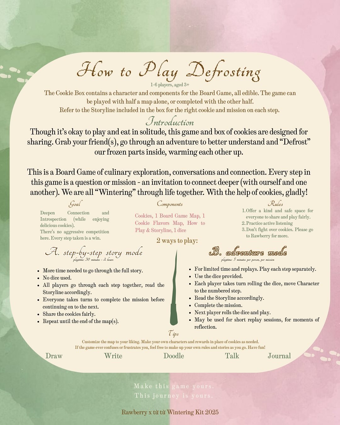 Rawberry photo 4 in Thao Dien