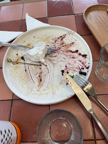 Ristreet photo 4 in Thao Dien