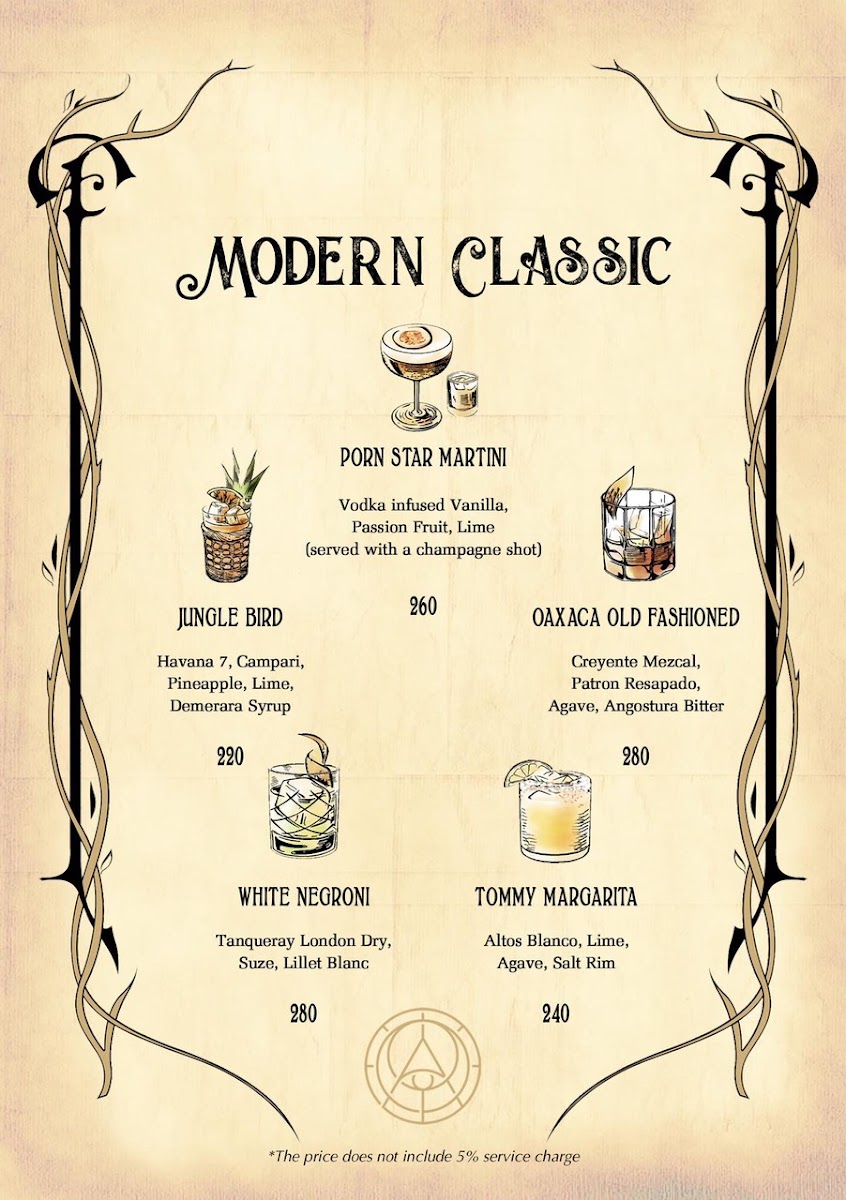 The Alchemist - Cocktail Bar photo 4 in Ha Noi