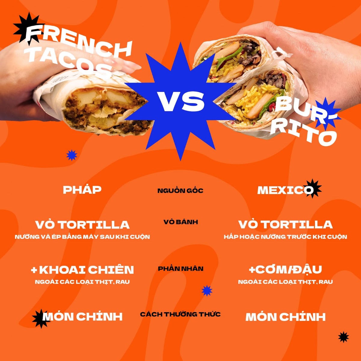 M' Bros - Original French Tacos photo 6 in Ha Noi