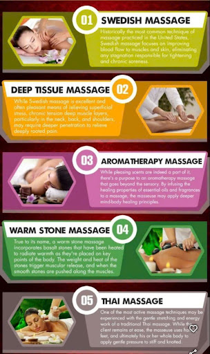 MASSAGE TAI NHA HA NOI photo 8 in Ha Noi