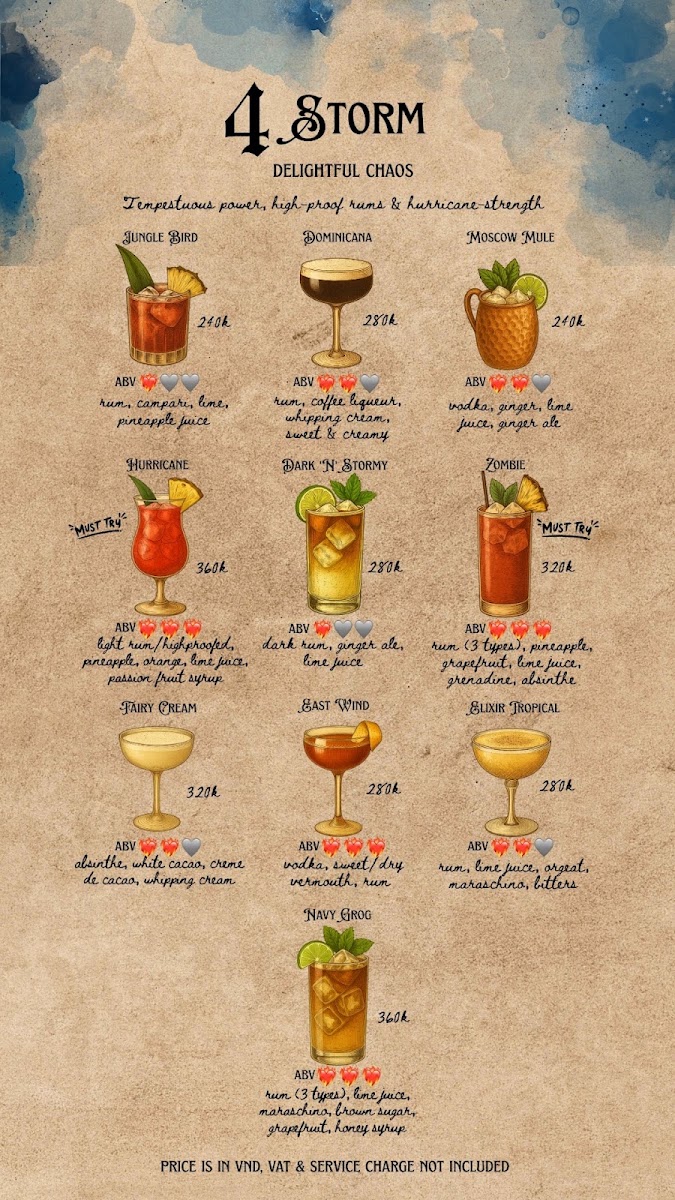 YGG BAR - Original & Classic Cocktail photo 7 in Thao Dien