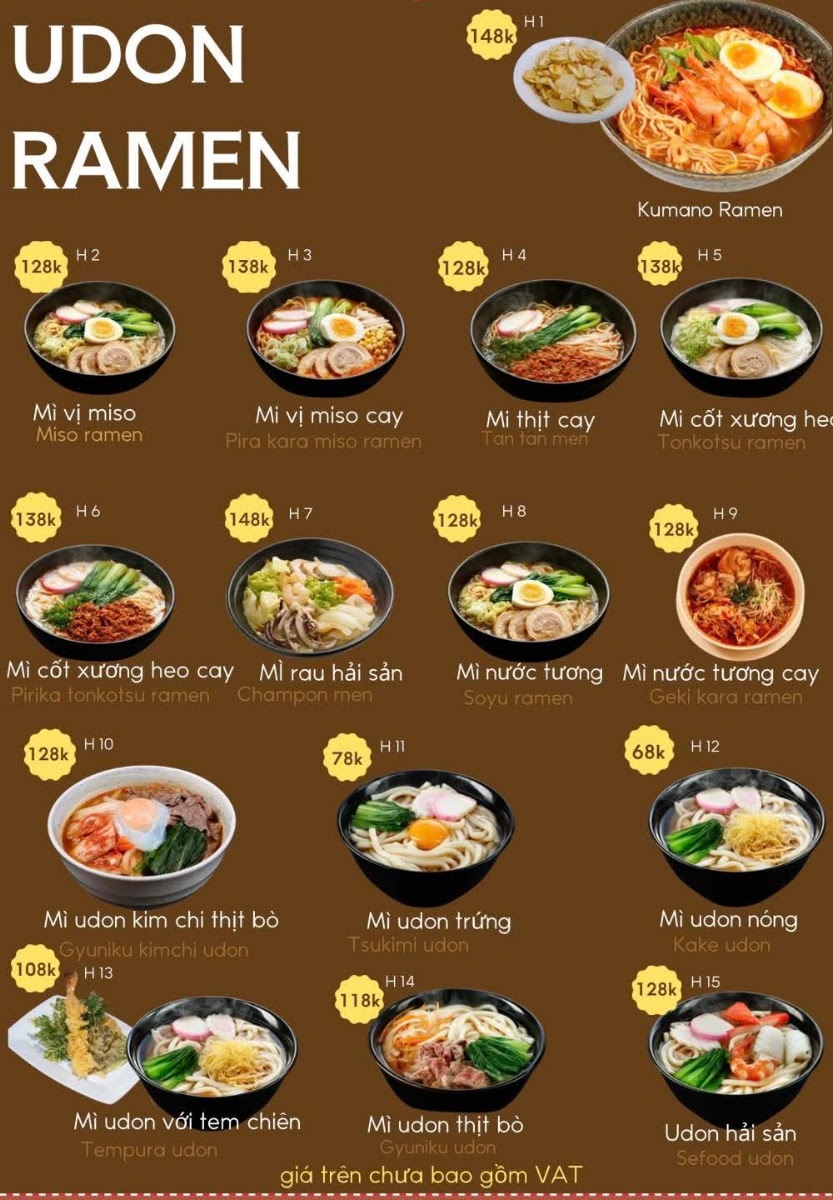 Sushi KUMANO photo 5 in Thao Dien