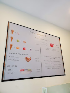 A menu board displaying various food items and their prices at a venue in Thao Dien, Saigon.