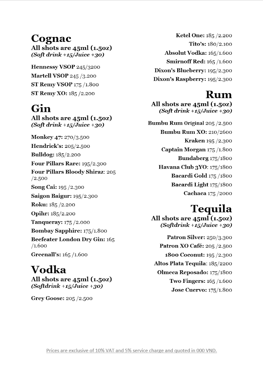 The 6ix Saigon - Cocktail Bar photo 3 in Thao Dien