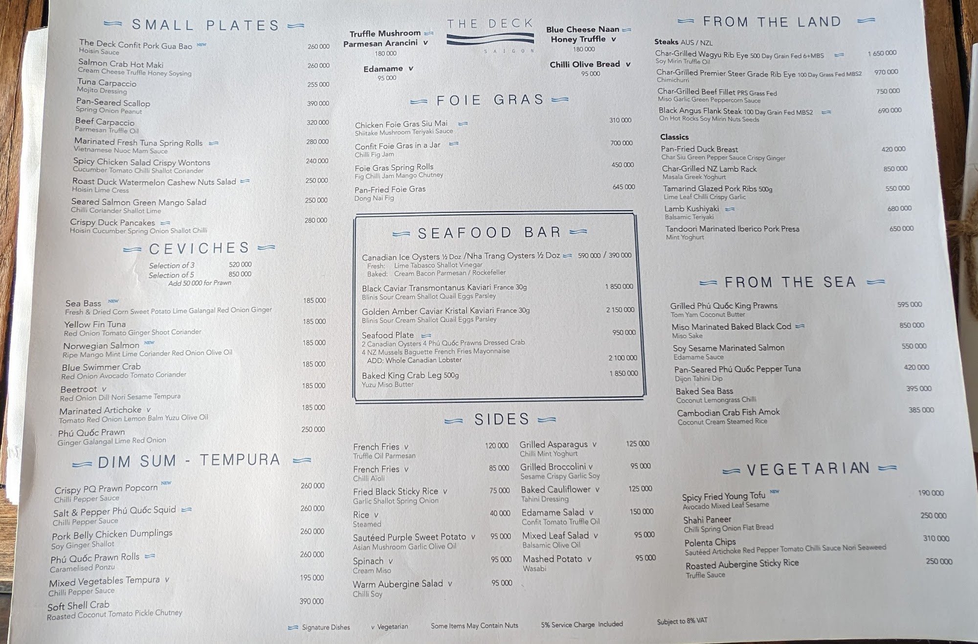 A restaurant menu from a venue in Thao Dien, Saigon, featuring sections like Small Plates, The Deck, Foie Gras, Seafood Bar, Ceviches, Dim Sum - Tempu