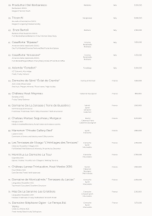 A menu from a venue in Thao Dien, Saigon featuring various dishes and their prices.