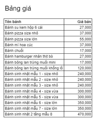 Đức Long Bakery photo 3 in Thao Dien
