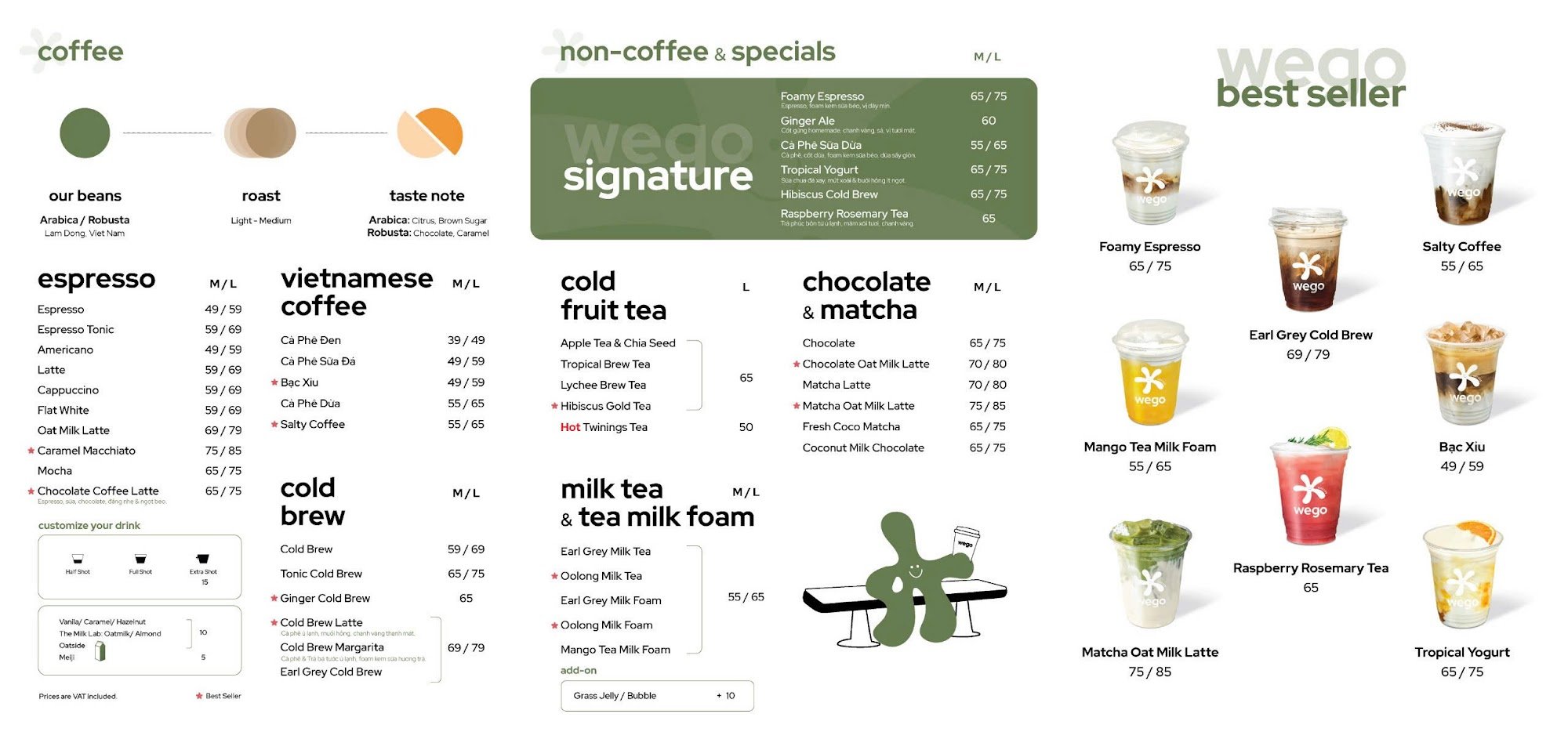 A detailed menu from a coffee shop named 'Wego', showcasing various beverages including espresso-based drinks like Vietnamese Coffee and Cold Brew, no